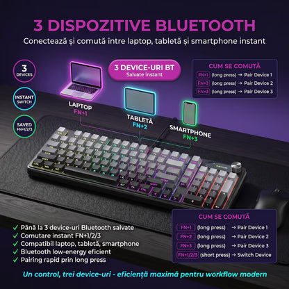 Tastatura Membrana FURYCUBE®️, Negru